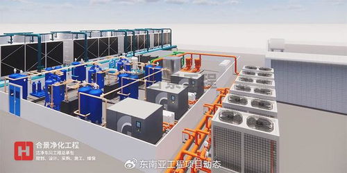 合景凈化工程公司鋰電池廠凈化車間裝修完工后調試要點匯總及網(wǎng)絡工程