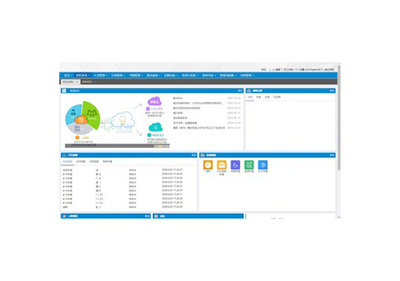 湖州BI商業(yè)智能開發(fā)助力企業(yè)數(shù)字化轉(zhuǎn)型——蘇州騰浩軟件浙江軟件開發(fā)服務